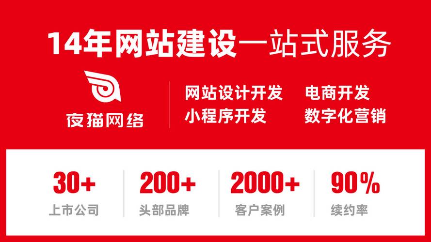 自助建站怎么做