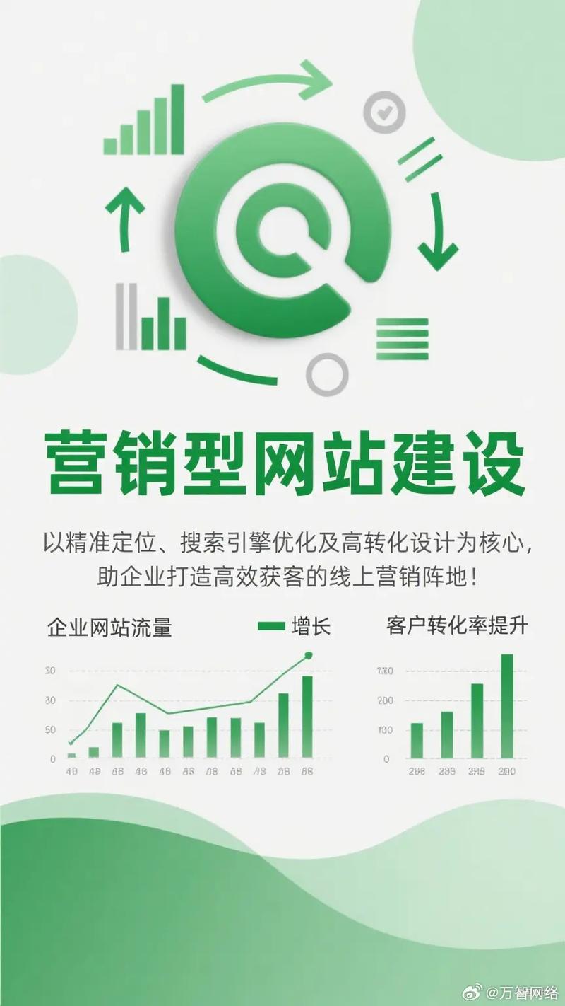试题免费网站请问有没有免费的高中数学题库网站