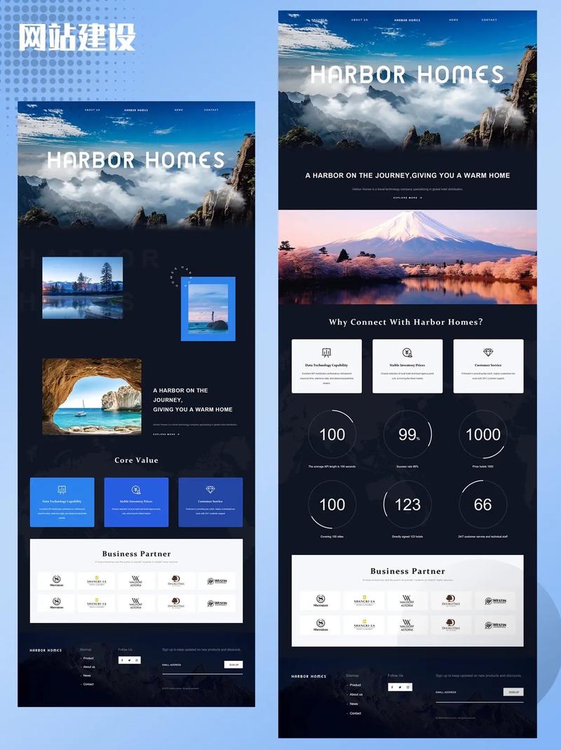 外贸网页制作公司哪家好