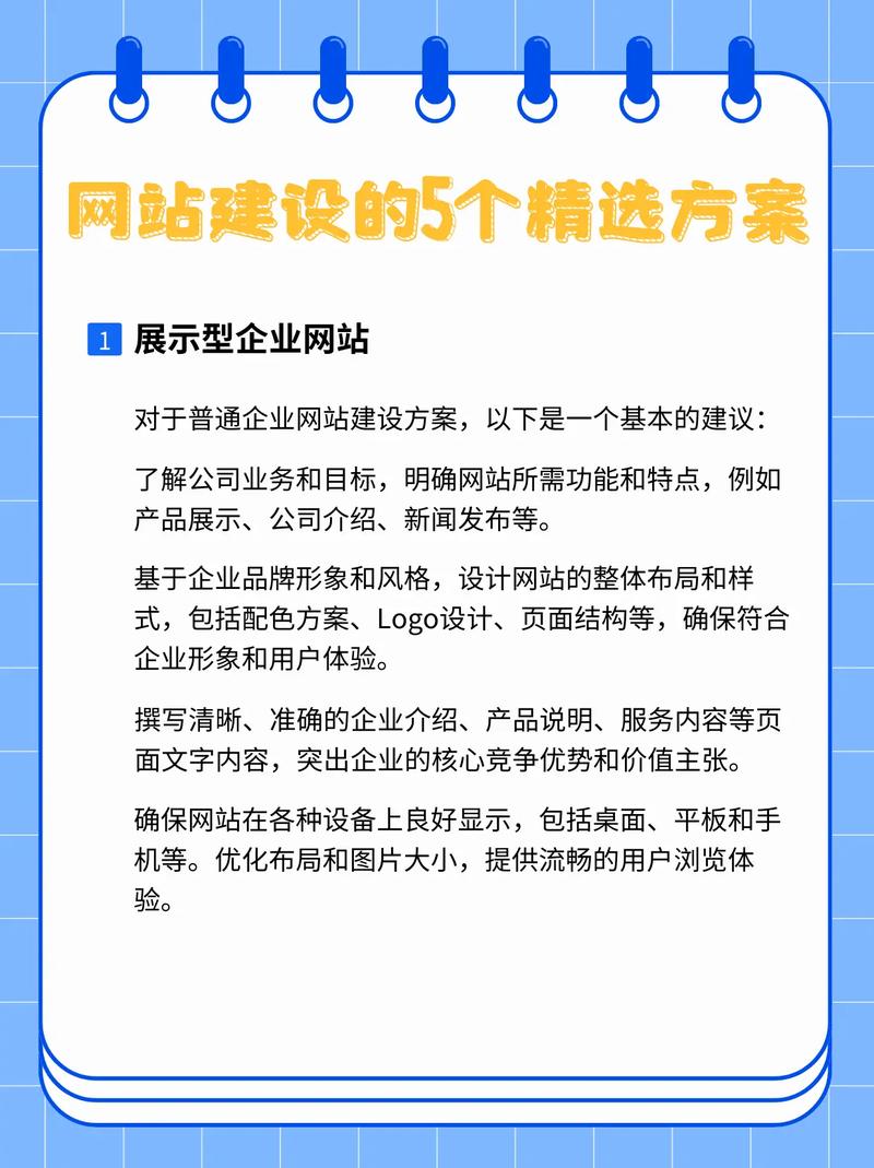 谁知道网站建设方案书怎么写啊???在线等